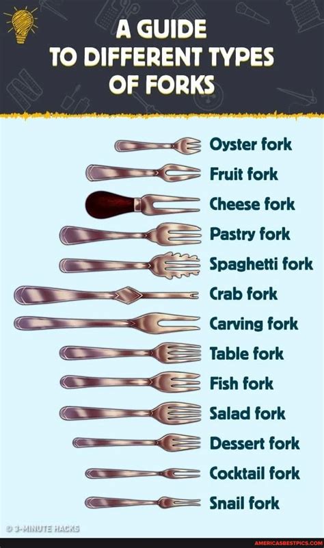 How the Magic Fork Pind Can Make Your Life Easier